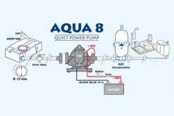 Fiamma Aqua 8 Pompe à Eau 10 Litres 4 Fiamma Aqua 8 Pompe à Eau 10 Litres -Magasin Obelink 1456 1456 images other pop fiamma aqua 8 2 2 ecommerce