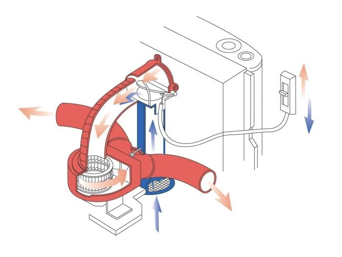 Truma kit confort avec Airmix AXK-2 Truma Kit Confort Avec Airmix AXK-2 -Magasin Obelink 400663 400663 images other truma airmix axk2 1 1 ecommerce