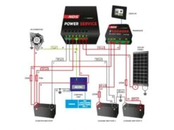 NDS Power Service GOLD Chargeur De Batterie