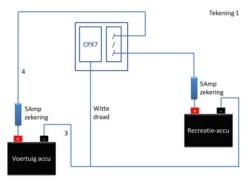 ZIG CPX7 Voltmètre Avec Cadran De Contrôle -Magasin Obelink 539705 539705 images other zig controlepaneel cpx7 voltmeter2 ecommerce