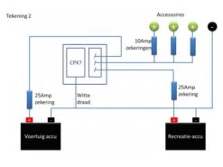 ZIG CPX7 Voltmètre Avec Cadran De Contrôle -Magasin Obelink 539705 539705 images other zig controlepaneel cpx7 voltmeter4 ecommerce