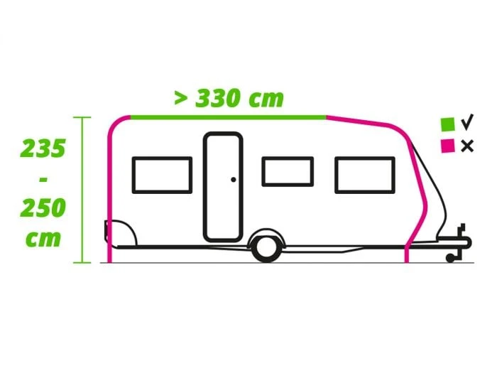 Obelink Sunroof 330 Easy Air CoolDark solette caravane Obelink Sunroof 330 Easy Air CoolDark Solette Caravane -Magasin Obelink 576578 576578 images other raillengte 330 aanbouwhoogte 235 250 ecommerce