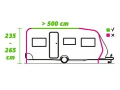 Dometic Ace Air All-Season 500 S Auvent -Magasin Obelink 580008 580008 images other raillengte 500 kampa s ecommerce
