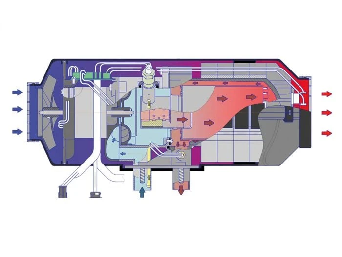 Autoterm chauffage diesel 4 kW Autoterm Chauffage Diesel 4 KW -Magasin Obelink 590047 590047 images other autoterm dieselkachel 2 ecommerce
