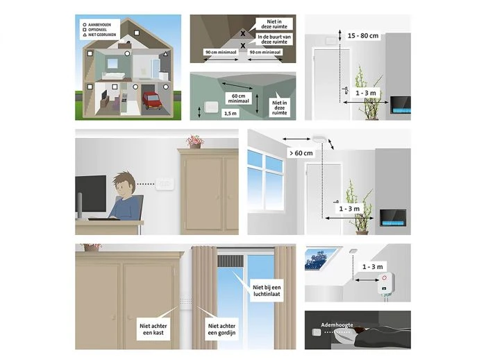 Alecto COA-28 détecteur de monoxyde de carbone Alecto COA-28 Détecteur De Monoxyde De Carbone -Magasin Obelink