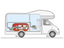 Magasin Obelink -Magasin Obelink gok caramatic driveone cs horizontaal1 ecommerce 214b 1 1