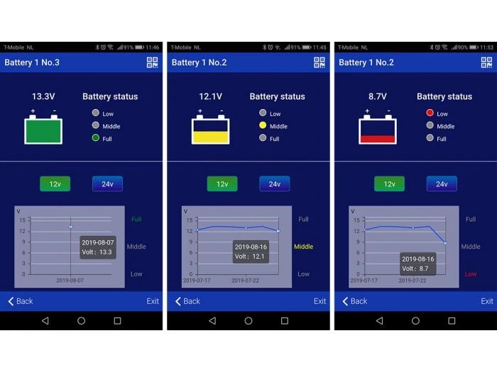 Haba contrôleur de batterie Bluetooth Haba Contrôleur De Batterie Bluetooth -Magasin Obelink haba bluetooth batterijmonitor1 ecommerce 0c57